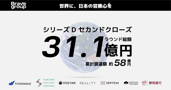 Brave group、シリーズDセカンドクローズ実施でラウンド総額31.1億円を調達。累計調達額は約58億円に。