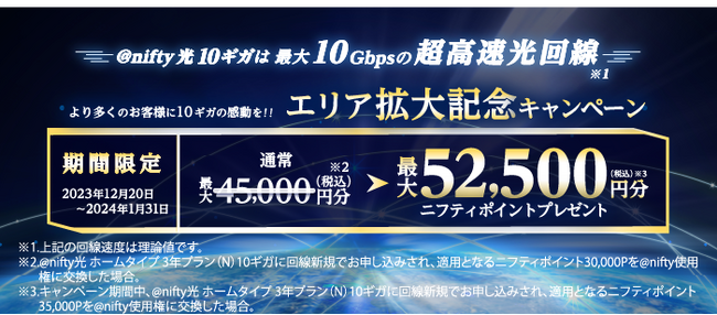 ニフティ、「＠nifty光 10ギガ」の東日本提供エリア拡大を記念して、新規申込者に最大52,500円分のニフティポイントをプレゼントする「エリア拡大記念キャンペーン」を実施