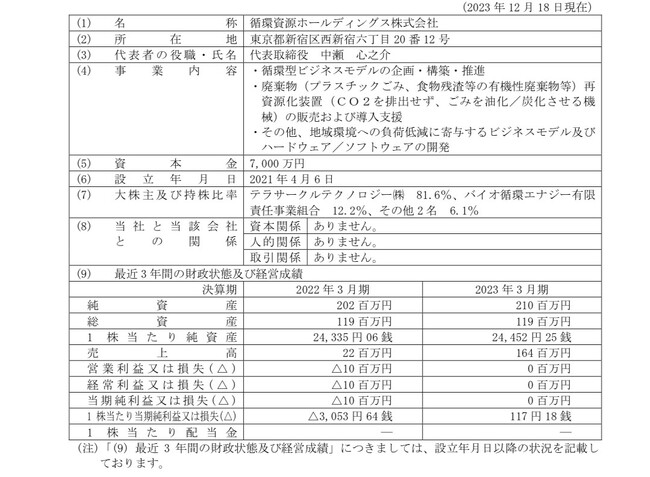 循環資源ホールディングス株式会社との資本業務提携に関するお知らせ
