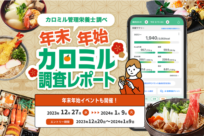 【調査レポート】12月は飲酒量が約20％増える一方、食事記録は約30％減少