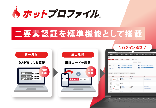 名刺管理・営業支援ツール「ホットプロファイル」、二要素認証を標準機能として提供開始