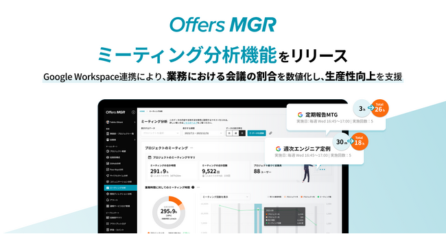 Offers MGR 「ミーティング分析機能」をリリース