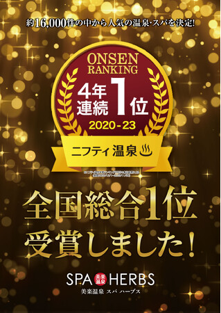 【４連覇達成】埼⽟最大級のスパリゾート「美楽温泉 SPA-HERBS」がニフティ温泉年間ランキング2023にて「全国総合1位」4連覇を達成！受賞を記念した特別イベントを開催！