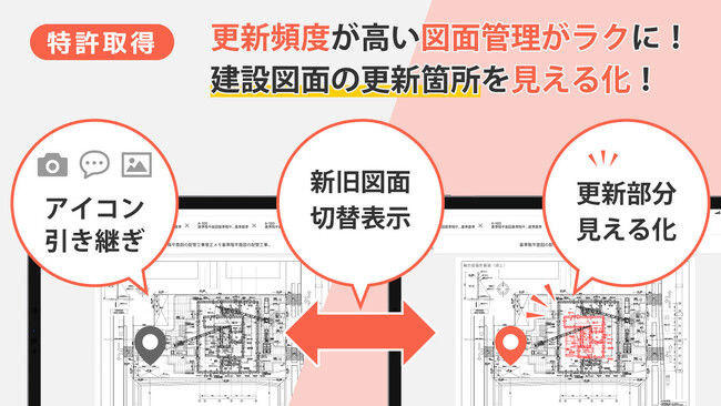 スパイダープラス、基本特許「建設図面の更新箇所見える化」を取得