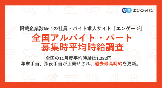 掲載企業数No.1の社員・バイト求人サイト『エンゲージ』アルバイト・パート募集時平均時給調査（2023年11月度）