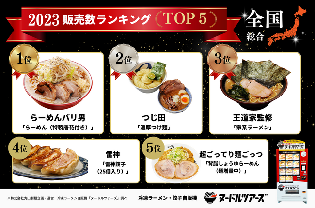 創業66年目 業務用製麺所 丸山製麺、2023年ヌードルツアーズ人気商品ランキングTOP5を発表