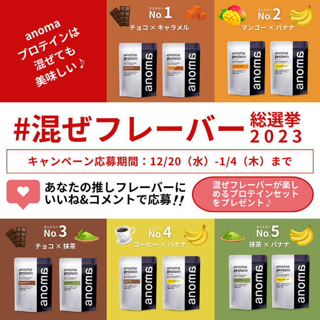 舌で選ぶ、anomaプロテインの人気フレーバー投票キャンペーン開始！