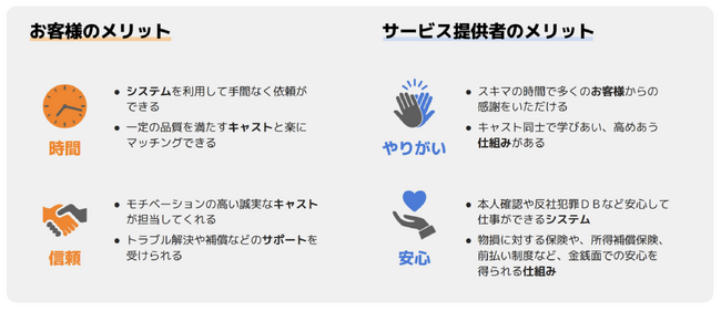 CaSy、家事代行サービスで福井県へ参入　福井県の課題解決に向け大型実証実験にも採択