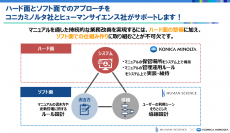 失敗しない！「使われる」マニュアルの運用に向けてマニュアル作成ツール導入を成功に導く「事前準備」を解説