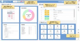 CARNAS &g 画面イメージ