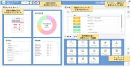 日本事務器、健診センター向けのクラウド型健診システム「CARNAS &g(カルナス　アンジー)」を12月25日に提供開始