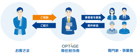 大規模修繕マッチングの相談件数が100管理組合に到達