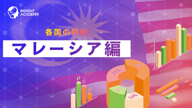 【海外赴任研修】各国の特徴「マレーシア編」のサマリー動画をYouTube公開～グローバル人材育成特化型eラーニングINSIGHT ACADEMY～