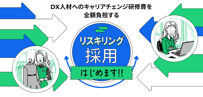 WHITEがDX人材へのキャリアチェンジ研修費を全額負担する「リスキリング採用」を開始