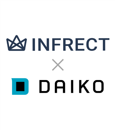 大広×INFRECT 業務提携を開始～インフルエンサーとの共創による新たなマーケティング支援サービスの開発で連携～