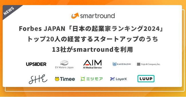 Forbes JAPAN「日本の起業家ランキング2024」トップ20人の経営するスタートアップのうち、五常・アンド・カンパニー、タイミー、Luup、LayerXを含む13社がsmartroundを利用