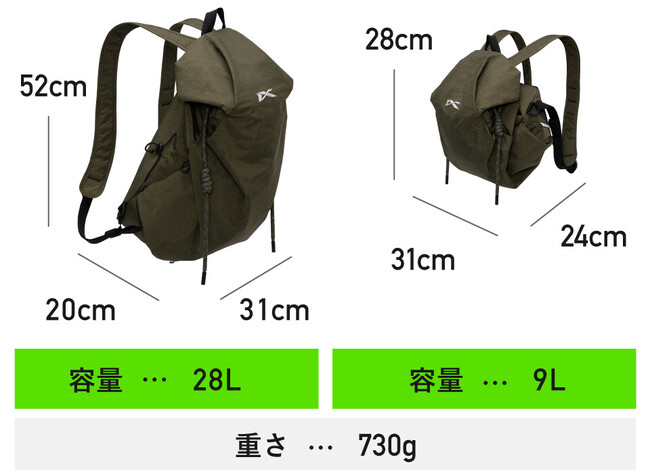 容量が9Lから28Lに変化する「2wayバックパック」支援受付開始