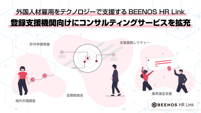 外国人材雇用をテクノロジーで支援するBEENOS HR Linkが登録支援機関向けに立ち上げコンサルティングサービスを拡充