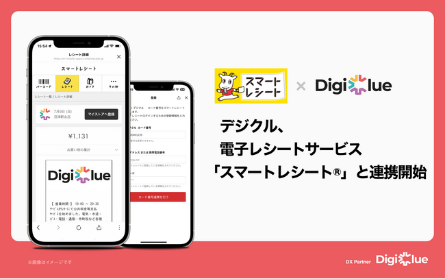 デジクル、電子レシートサービス「スマートレシート(R)」と連携開始