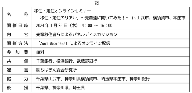 「移住・定住オンラインセミナー」の共催について～「千葉・横浜パートナーシップ」連携施策【Vol.45】、「千葉・武蔵野アライアンス」提携施策～