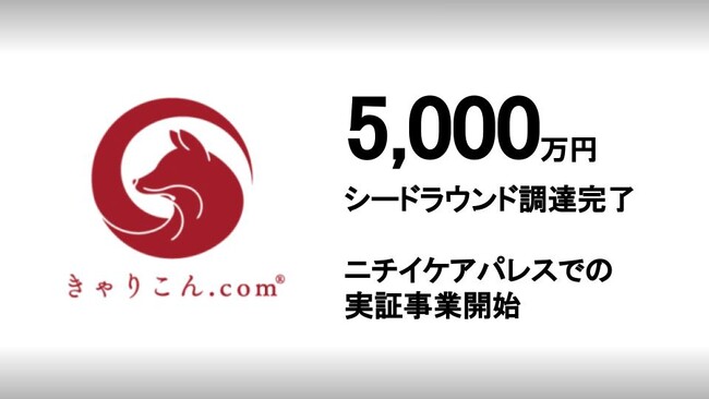 株式会社きゃりこん.com ニッセイ・キャピタルから 5,000万円のシードラウンド調達を完了