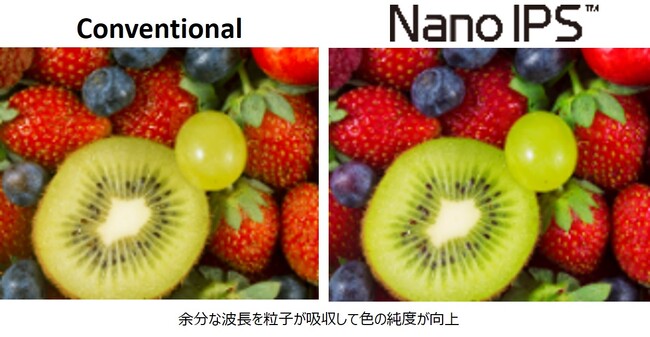 縦横比32:9！解像度5120×1440の画面で快適な作業性　49インチの曲面型NanoIPSウルトラワイドモニター「49WQ95C-W」を1月中旬より順次発売