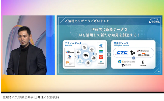 Microsoft Ignite Japanのセッション「伊藤忠商事における生成AIの活用紹介とAzure AI Studio及びFabricに対する期待」でヘッドウォータースの支援が紹介されました