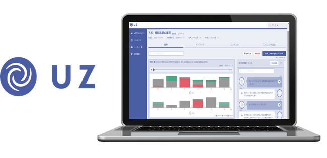 独自開発AIエンジンを搭載した最新AIマーケティングシステム「UZ」を提供開始