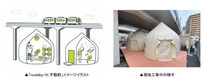 東急の機能特化型個室シェア事業「ｒｏｏｂｂｙ」が鉄道高架下の新たな活用を開始！