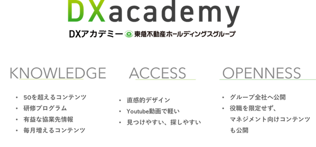 ～東急不動産ホールディングスグループのDX推進～ナレッジプール「DXアカデミー」サイトを構築・オープン
