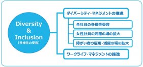ジブラルタ生命、全国で活躍する多様な社員の転機を紹介するシリーズ動画「Your Turning Point」の配信をスタート