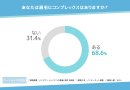 メンズアートメイクの調査結果3 メンズアートメイクの調査結果3