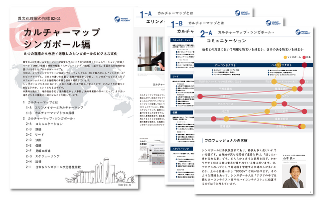 【人事・海外事業部必見】異文化理解のフレームワーク「カルチャーマップ シンガポール編」を解説