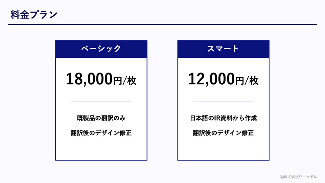 株式会社ワークデルがIR資料の作成代行サービス「マテダス」とIR資料翻訳サービス「マテダス翻訳」を開始