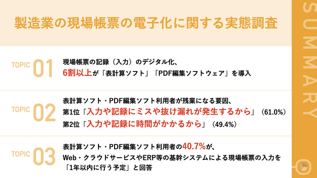 【現場帳票のデジタル化と残業の関係性とは？】製造業の現場帳票のデジタル化、最も多い手段は「表計算ソフト」（64.6%）