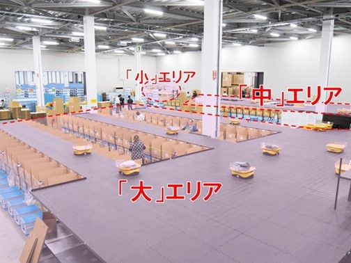 「t-Sort」、「t-Sort 3D」の3系統マルチ運用であらゆる波動に対応