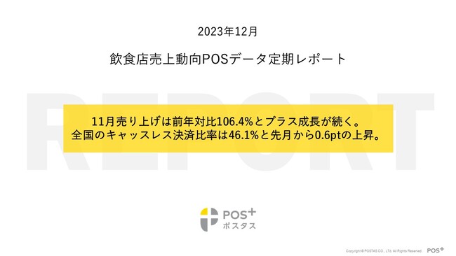 クラウド型モバイルPOSレジ「POS+（ポスタス）」飲食店売上動向レポート2023年12月