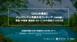【独自調査】インバウンド人気観光地ランキング北海道編:最新の訪日客の支持を集めたスポットTOP30を発表 【独自調査】インバウンド人気観光地ランキング北海道編:最新の訪日客の支持を集めたスポットTOP30を発表
