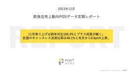 クラウド型モバイルPOSレジ「POS+(ポスタス)」飲食店売上動向レポート2023年12月 クラウド型モバイルPOSレジ「POS+(ポスタス)」飲食店売上動向レポート2023年12月