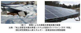 大雪の年はソーラーパネル等の破損事故が急増！