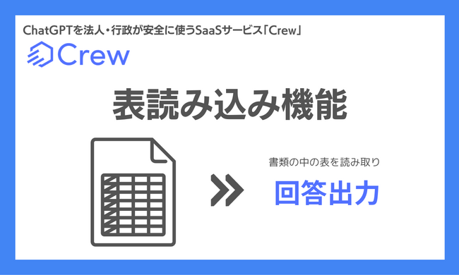 ChatGPTをビジネスで安全に活用する業務効率化ツール「Crew」書類の中の表を読み取る機能をリリース！お客様からのご要望が多かった新機能追加！