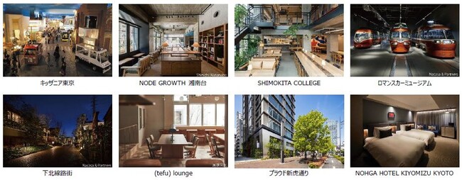 「UDS株式会社」株式取得のお知らせ
