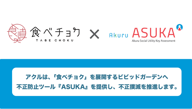 アクル、ビビッドガーデンが運営する食べチョクへのクレジットカード不正検知・認証システム「ASUKA」の導入事例を公開！
