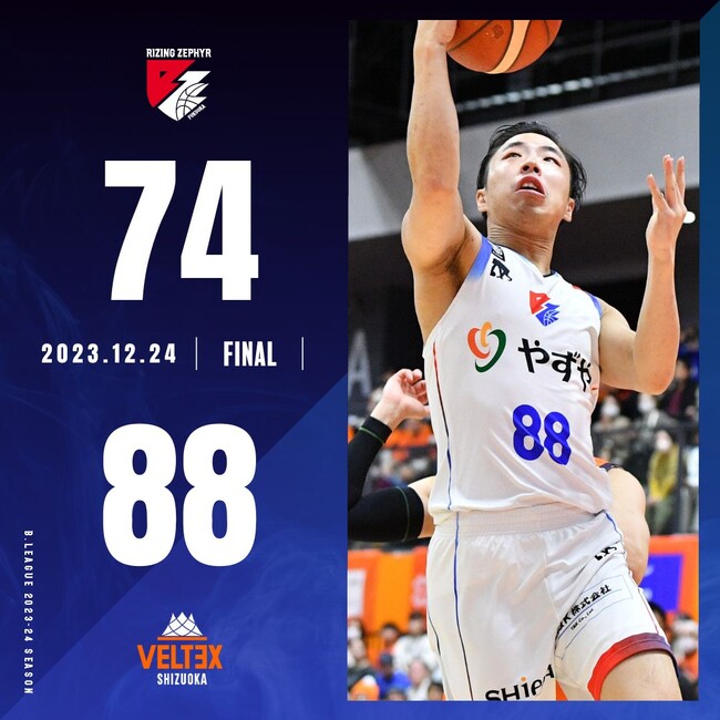 攻守の切り替えができずB2福岡、静岡に敗戦