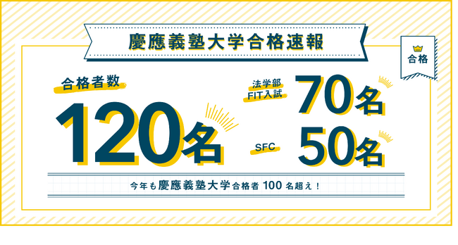 12年連続、慶應義塾大学合格者100名越え！Loohcs志塾の合格実績を発表！