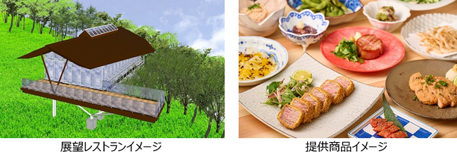 プロフェッショナル人材による経営支援サービス「HiPro Biz」“飲食業界”のプロ人材が手掛けた高級寿司店が草津温泉スキー場にオープン