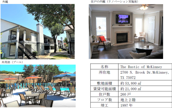 テキサス州マッキニー市の賃貸住宅を取得 ~アメリカにおける賃貸住宅事業の第4号案件~