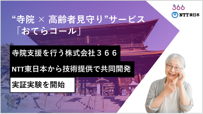寺院支援を行う株式会社３６６が企画、NTT東日本から技術提供　高齢者見守りサービス「おてらコール」を共同開発