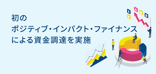 初のポジティブ・インパクト・ファイナンスによる資金調達を実施