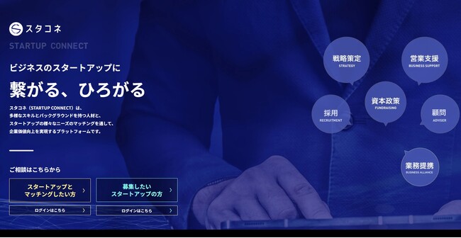 株式会社スタートアップコネクト、自社プラットフォーム「スタコネ」内のスタートアップ企業へ一律出資を開始